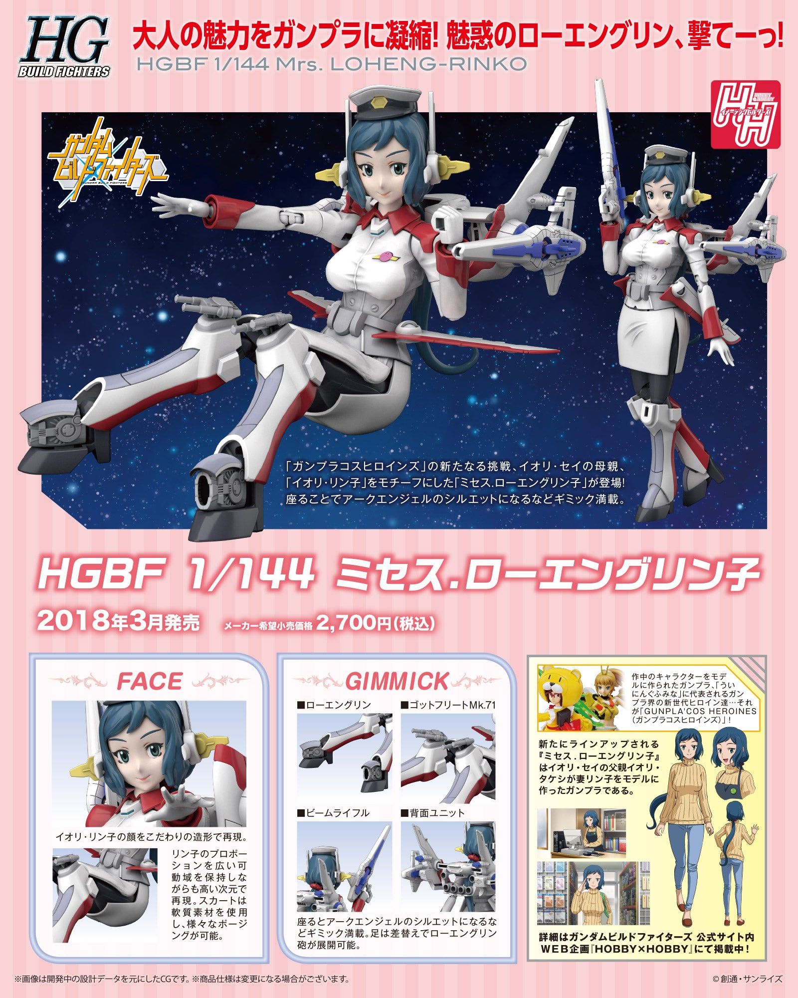 Bandai HGBF Mrs. LOHENG-RINKO - BanzaiHobby