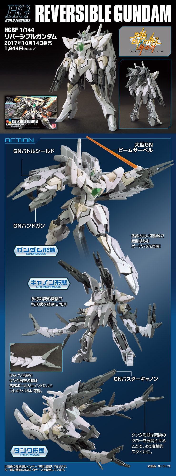 Bandai HGBF Reversible Gundam - BanzaiHobby