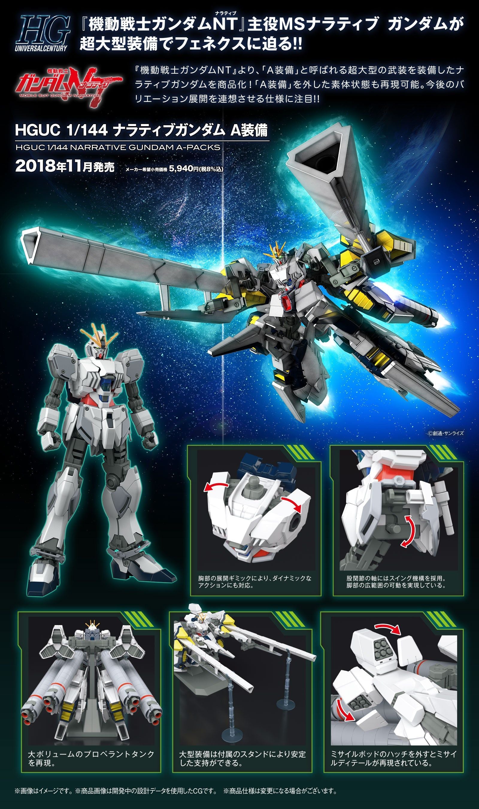 Bandai HGUC NARRATIVE GUNDAM A-PACKS - BanzaiHobby