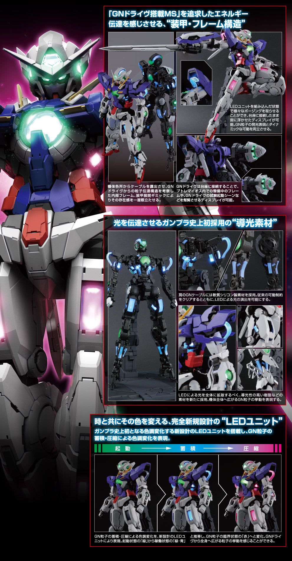 Bandai PG GUNDAM EXIA (LIGHTING MODEL) - BanzaiHobby