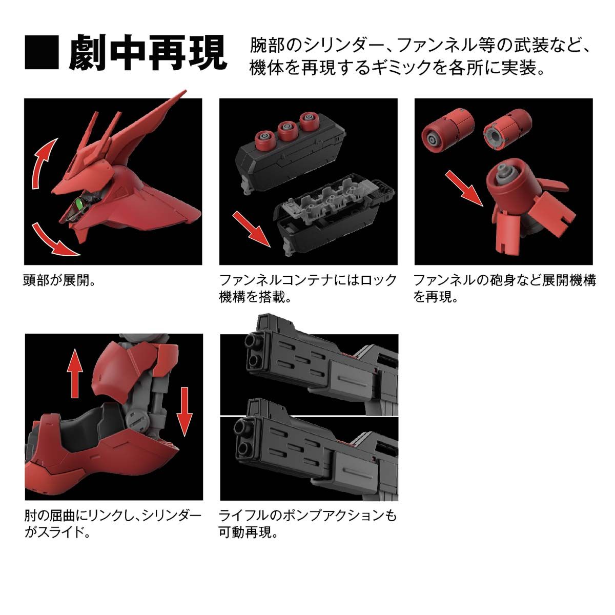 Bandai RG 029 SAZABI - BanzaiHobby