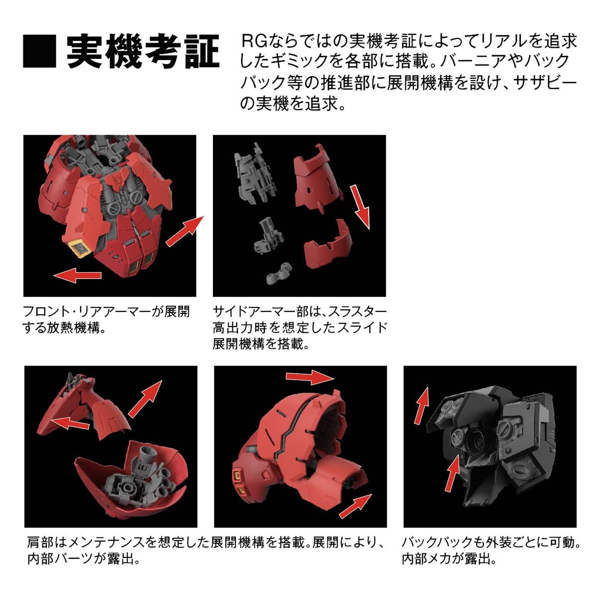 Bandai RG 029 SAZABI - BanzaiHobby