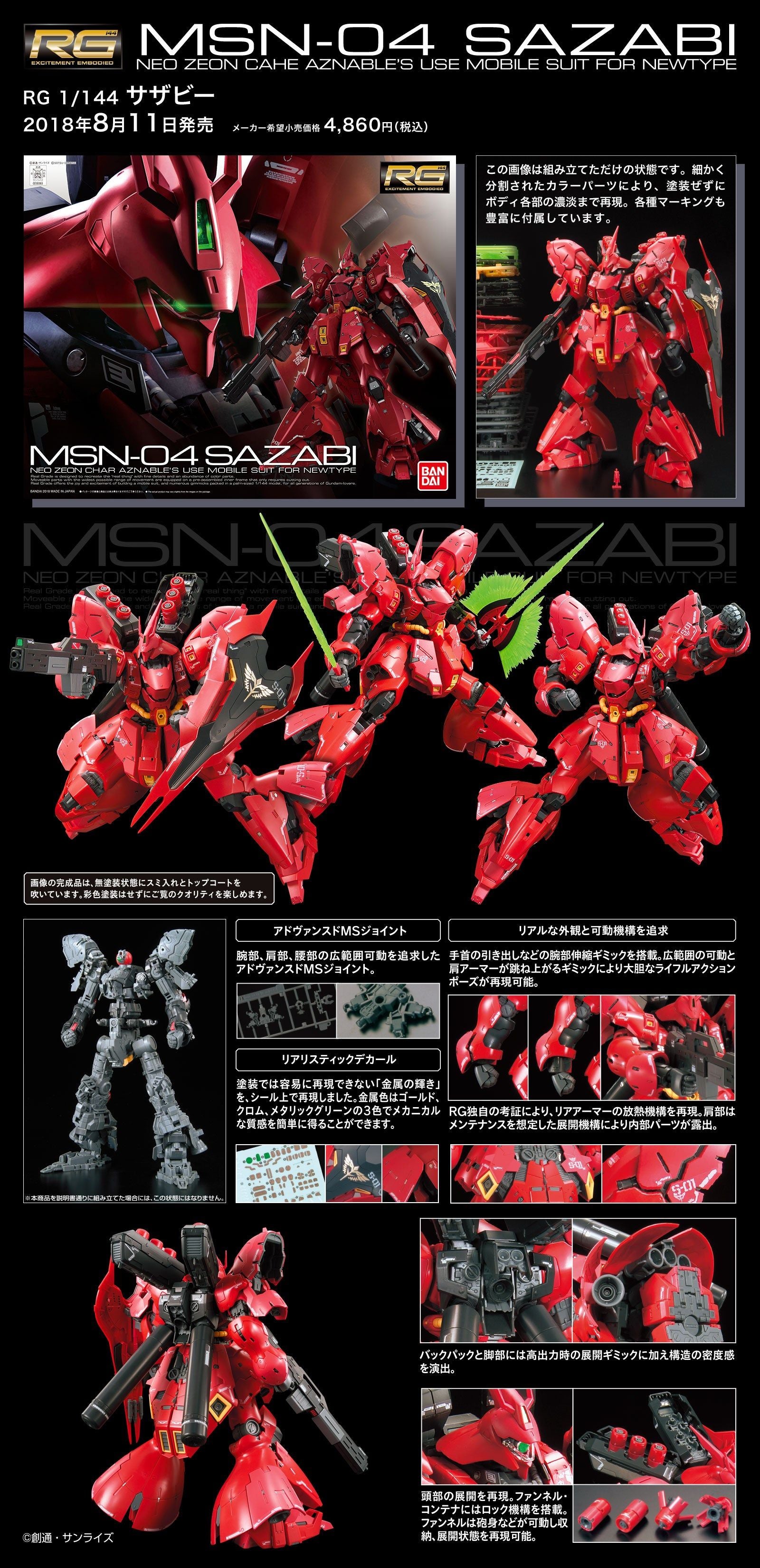 Bandai RG 029 SAZABI - BanzaiHobby