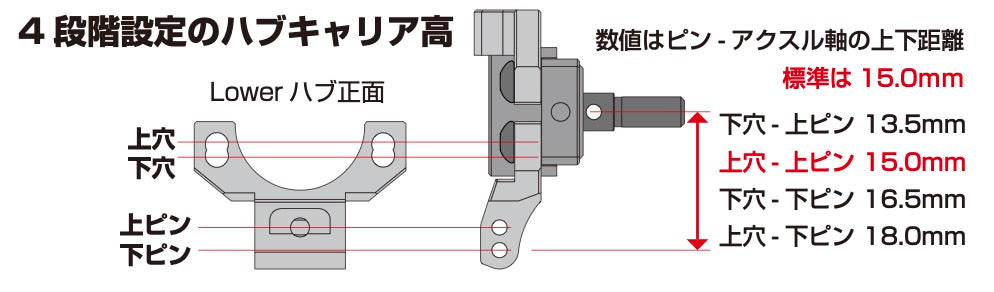 Wrap-Up Next 0767-FD FGS-2 Free Style Geometry Suspension Red