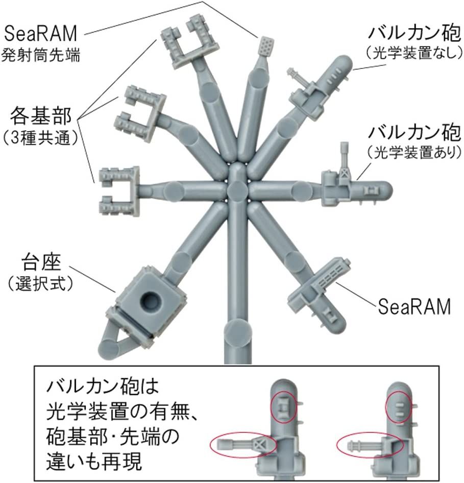 Fine Molds Modern Ship CIWS - BanzaiHobby