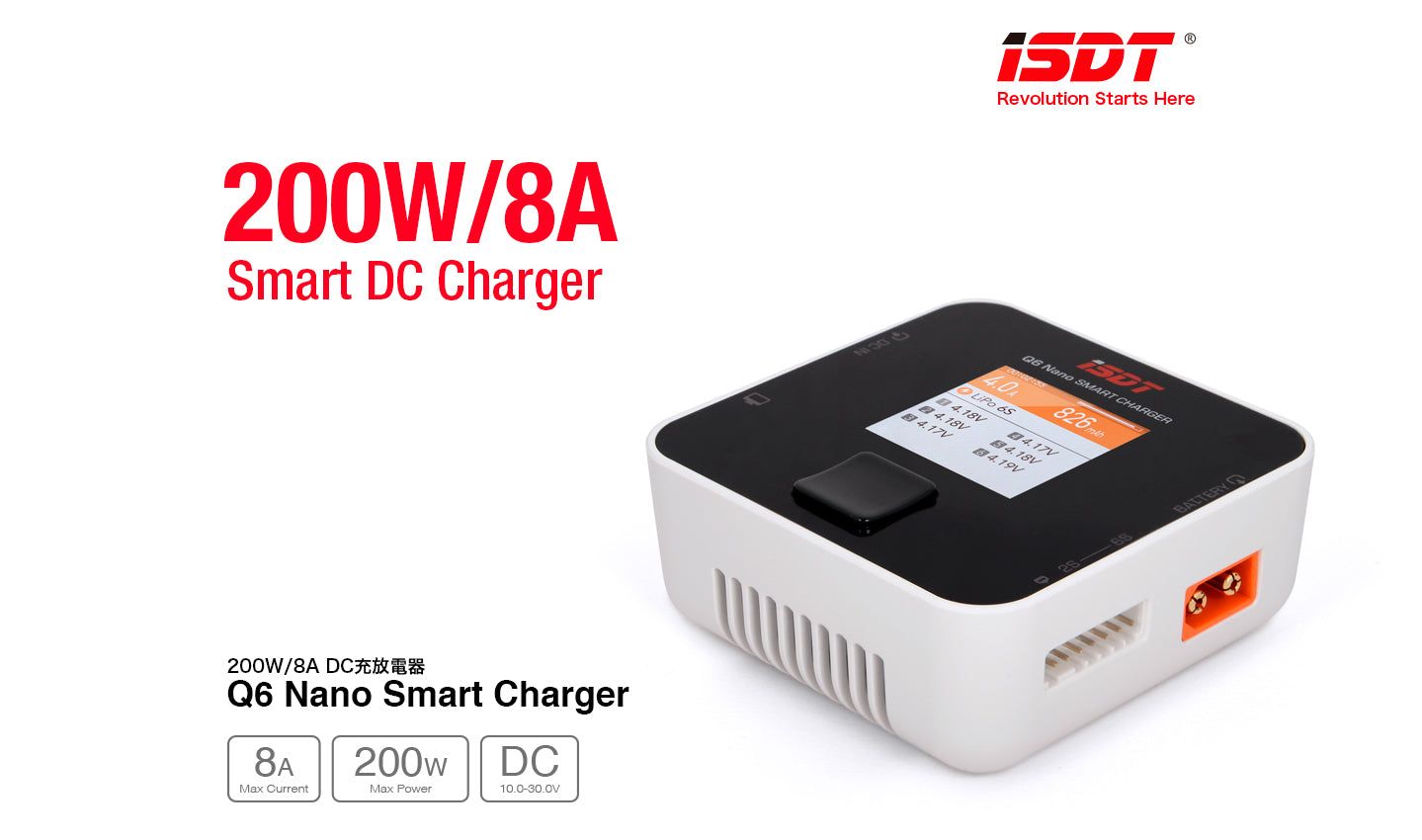 G-FORCE GDT114 Q6 Nano DC Smart Charger - BanzaiHobby