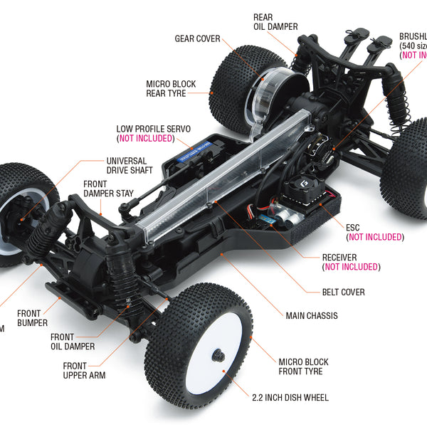 G-Force RC Off-Road Cars – BanzaiHobby