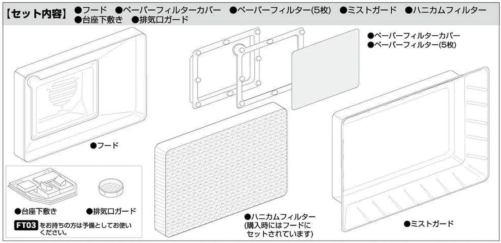 GSI Creos FT-03S Replacement Hood Set for Mr. Super Booth Compact Hobby Painting Tool - BanzaiHobby