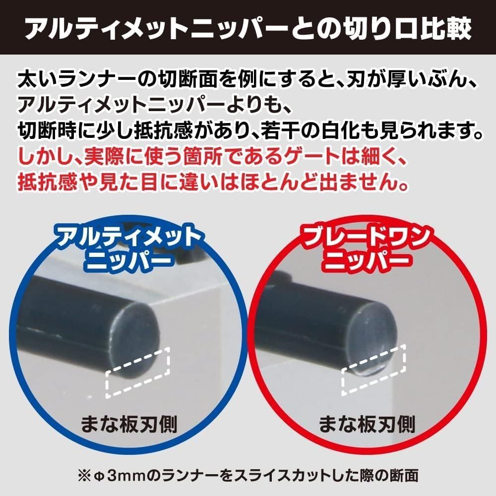 GodHand GH-PN-120 Blade One Nipper Hobby Tool - BanzaiHobby