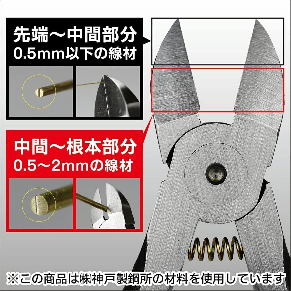 God Hand GH-SWN-125 Metal Line Nipper, Plastic Model Tool, Red - BanzaiHobby