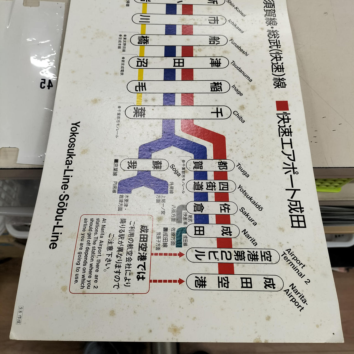 Not selectable Railway goods: Various plates, destination signs, and other railway goods sets