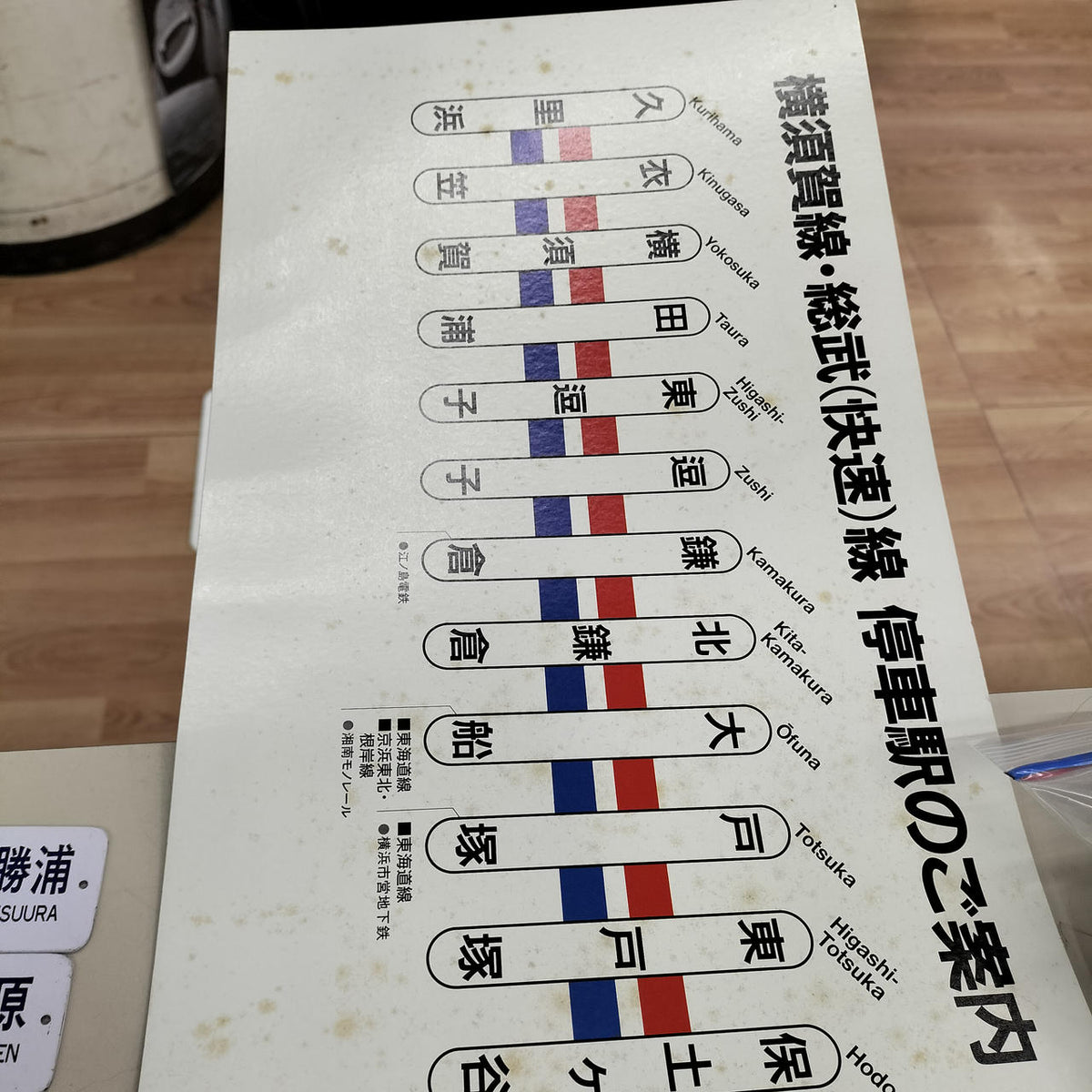 Not selectable Railway goods: Various plates, destination signs, and other railway goods sets