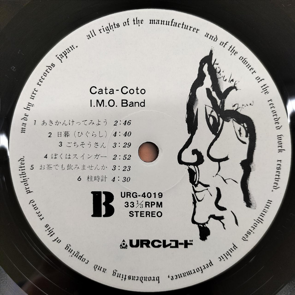 URC LP Software URG-4019