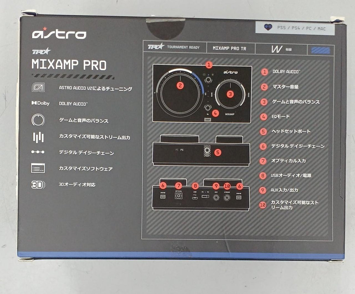 ASTRO Mixamp MIX AMP PRO TR