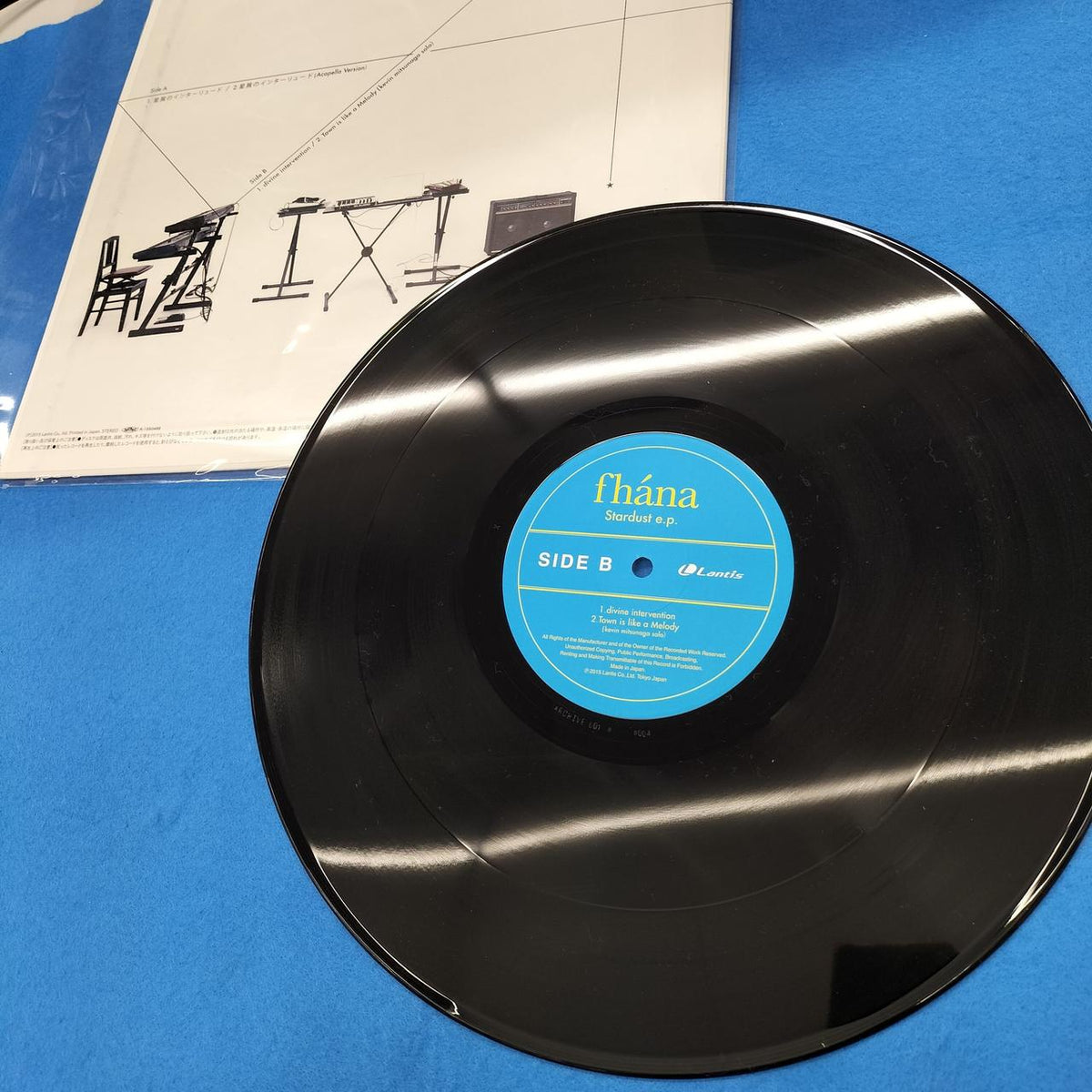 LANTIS Record FHANA