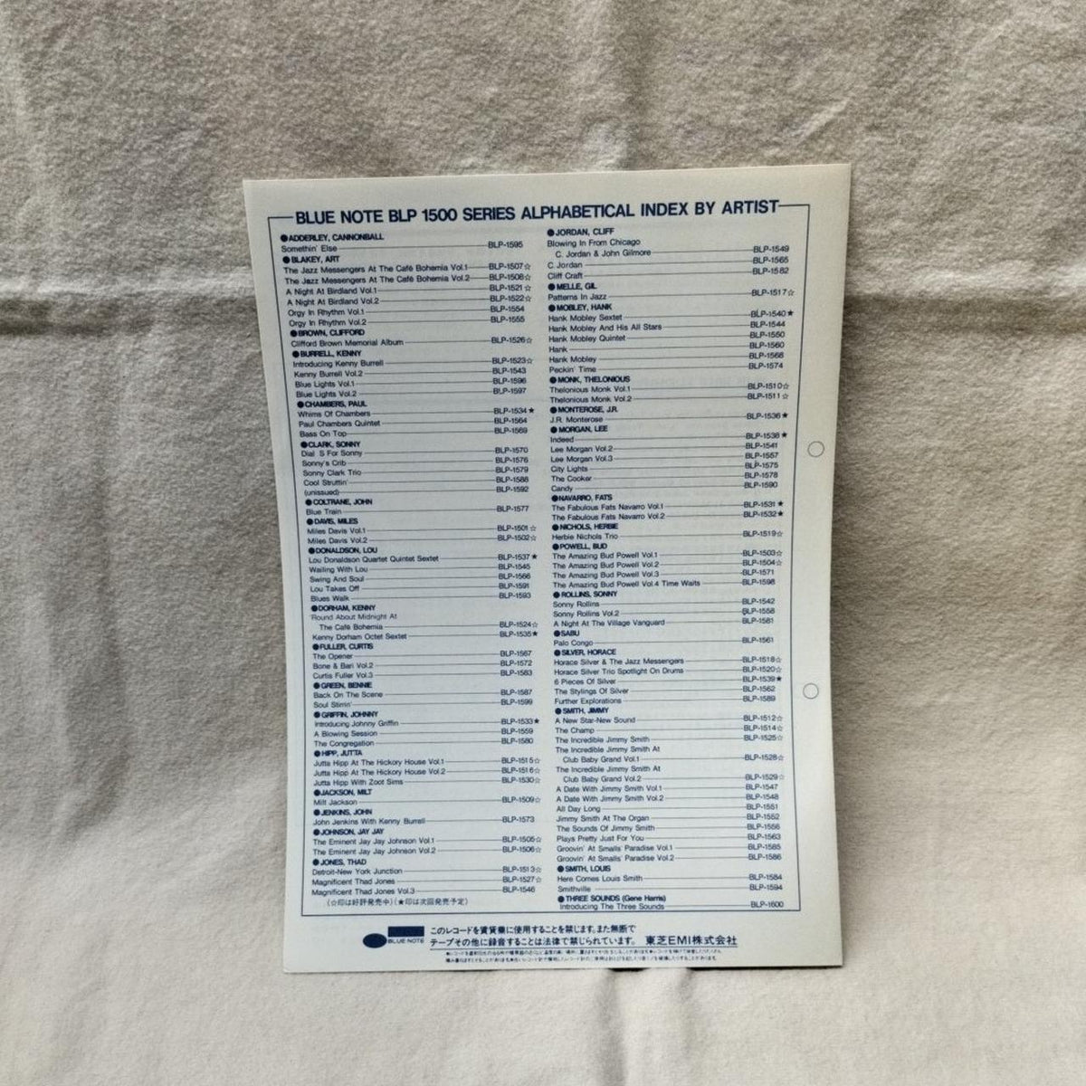 Toshiba EMI Corporation LP Software BLP 1523