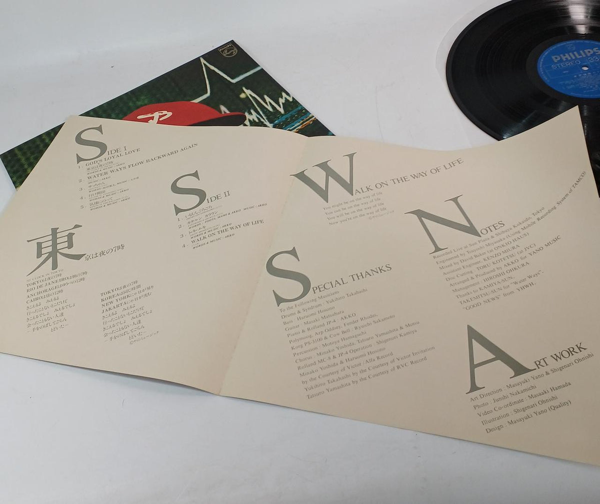 PHILIPS LP Record Akiko Yano / Tokyo wa 7 PM S-7081