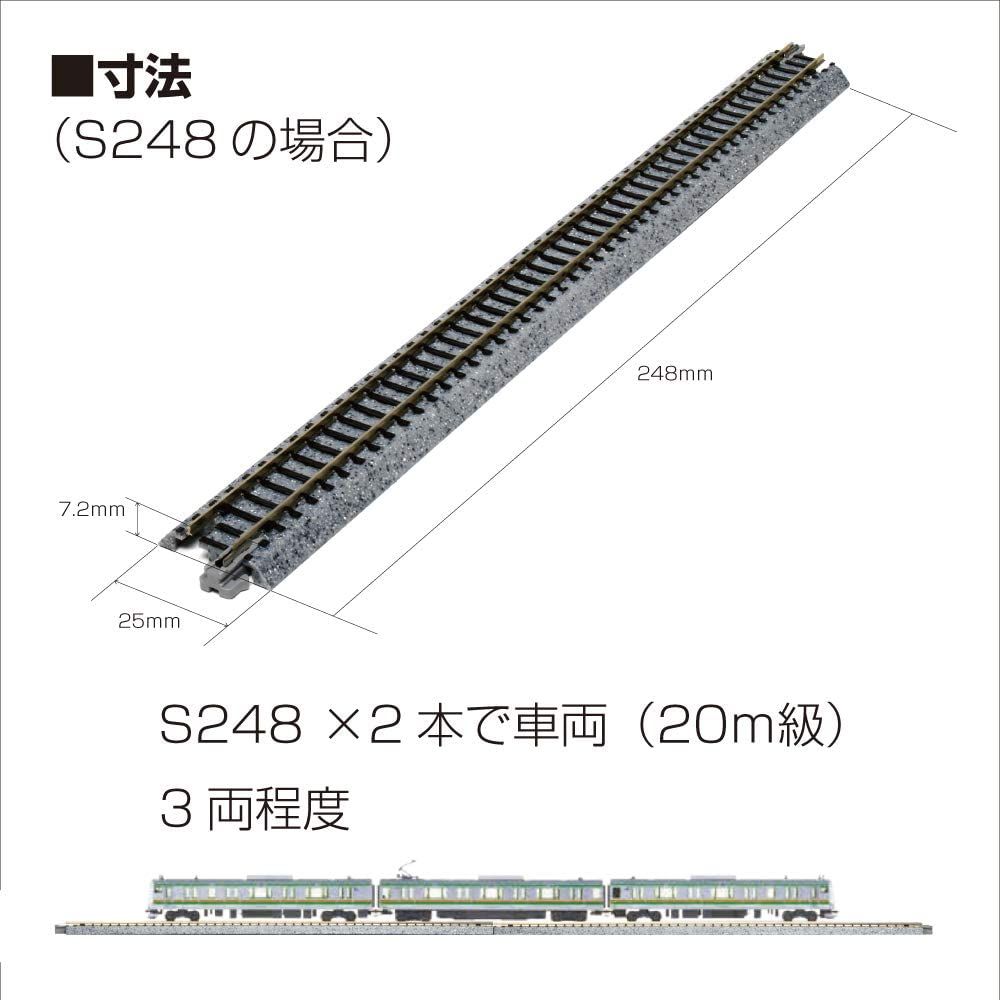 Banzai Hobby - KATO 20-861 Unitrack [V2] Single Track Viaduct Set