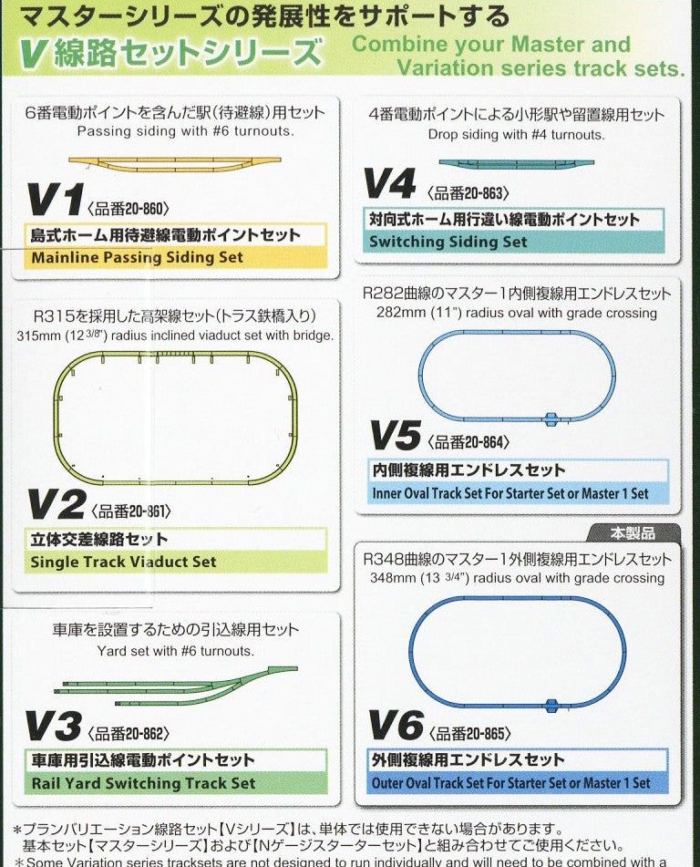 KATO 20-865 Unitrack [V6] Outer Oval Track Set for Starter Set or Mas |  BanzaiHobby