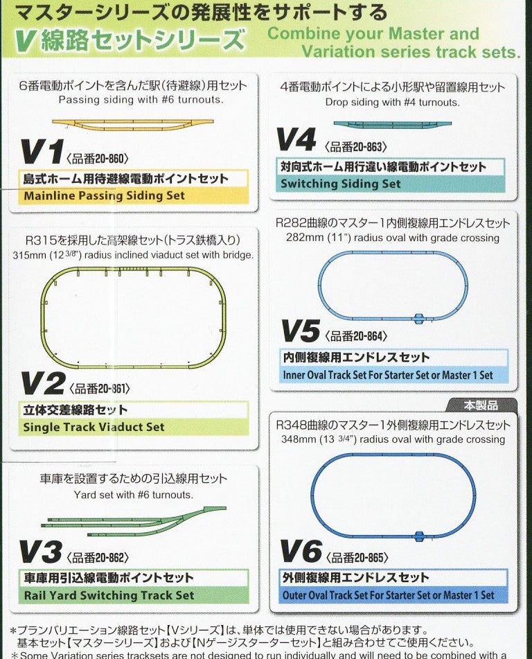 カトー N 20－865 ユニトラック V6 外側複線用エンドレスセット N) 20-865 ユニトラック V6 外側複線用エンドレスセット