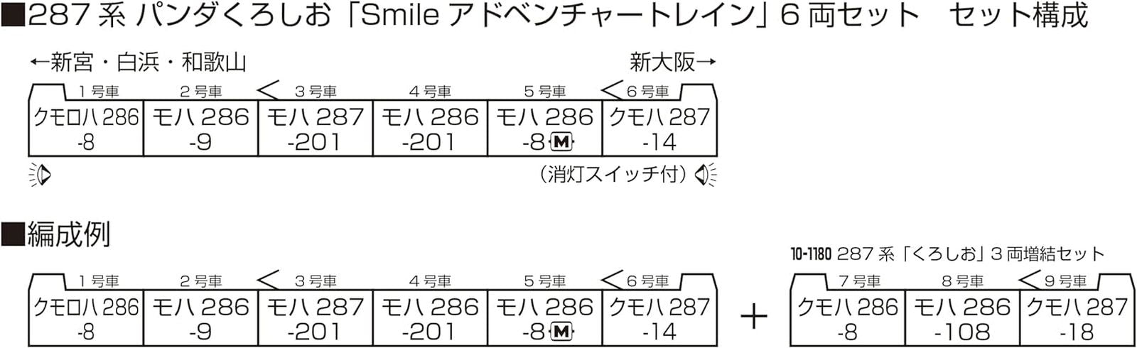 Kato 10-1847 Series 287 Panda Kuroshio 'Smile Adventure Train' 6 Cars Set (N scale) - BanzaiHobby