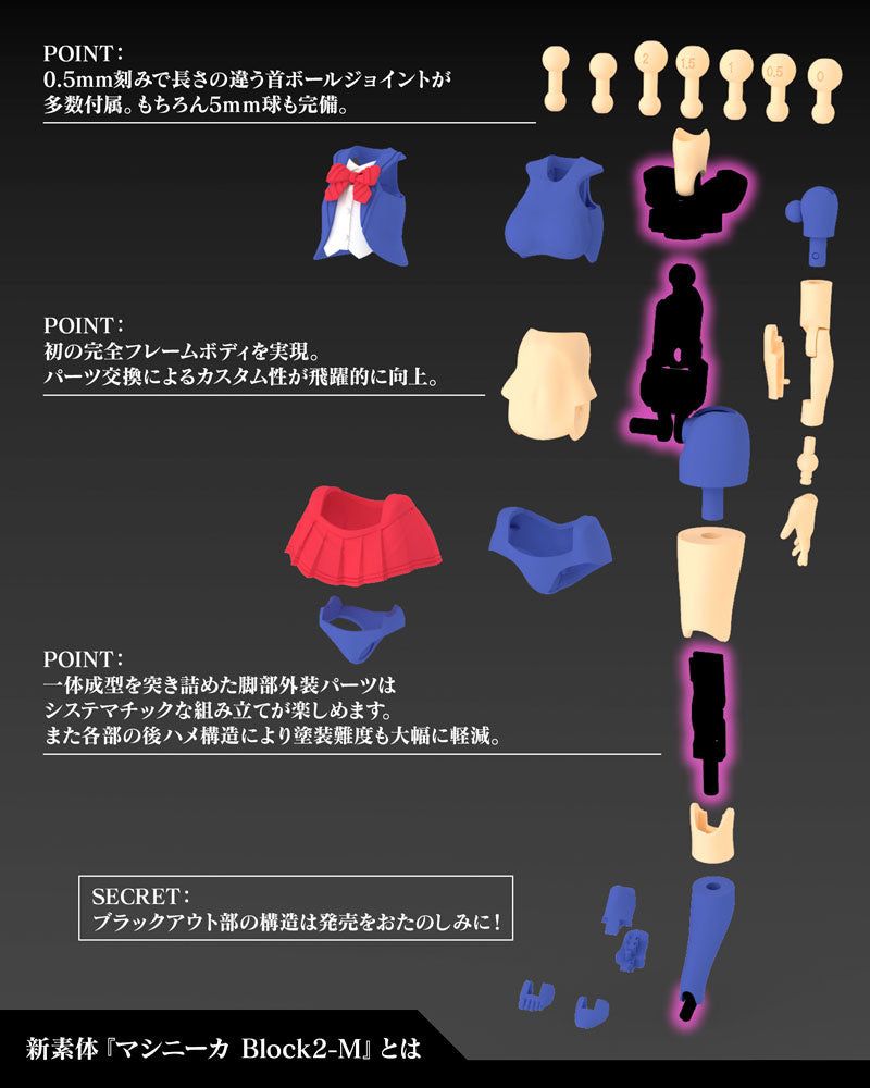Kotobukiya KP683 Megami Device - BUSTER DOLL Knight - BanzaiHobby