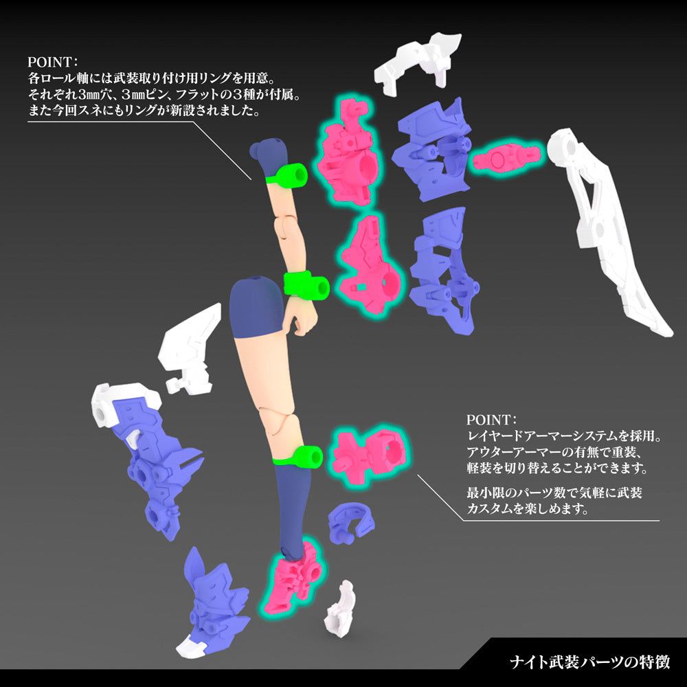 Kotobukiya KP683 Megami Device - BUSTER DOLL Knight - BanzaiHobby