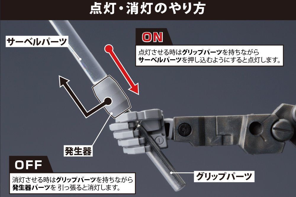 Kotobukiya MG04 Gimmick Unit 04 LED Sword Red Ver - BanzaiHobby