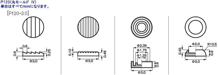 Kotobukiya P120X Plaunit P120 Round Molds IV - BanzaiHobby