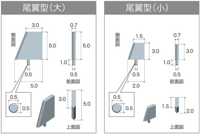 Kotobukiya P146X Plaunit P146 Edge Detail - BanzaiHobby