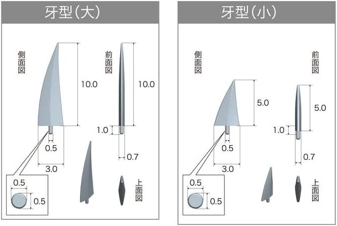 Kotobukiya P146X Plaunit P146 Edge Detail - BanzaiHobby