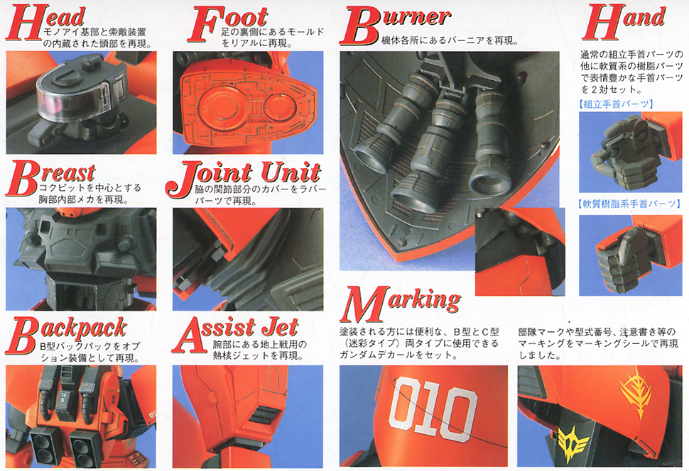 Bandai 1/100 MG Gelgoog Cannon - BanzaiHobby