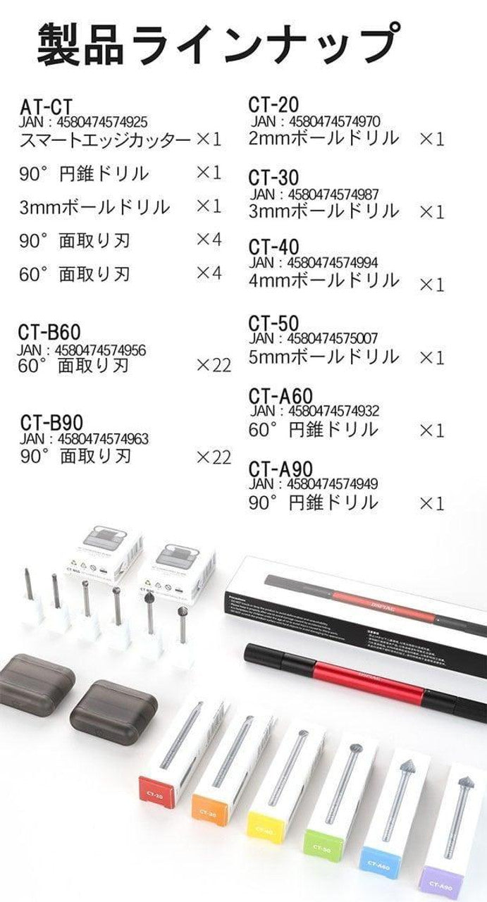 Plamokojo AT-CT Smart Edge Cutter