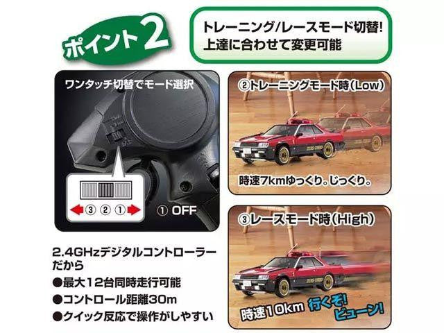 Kyosho FIRST MINI-Z Seibu Keisatsu Machine RS-1 - BanzaiHobby