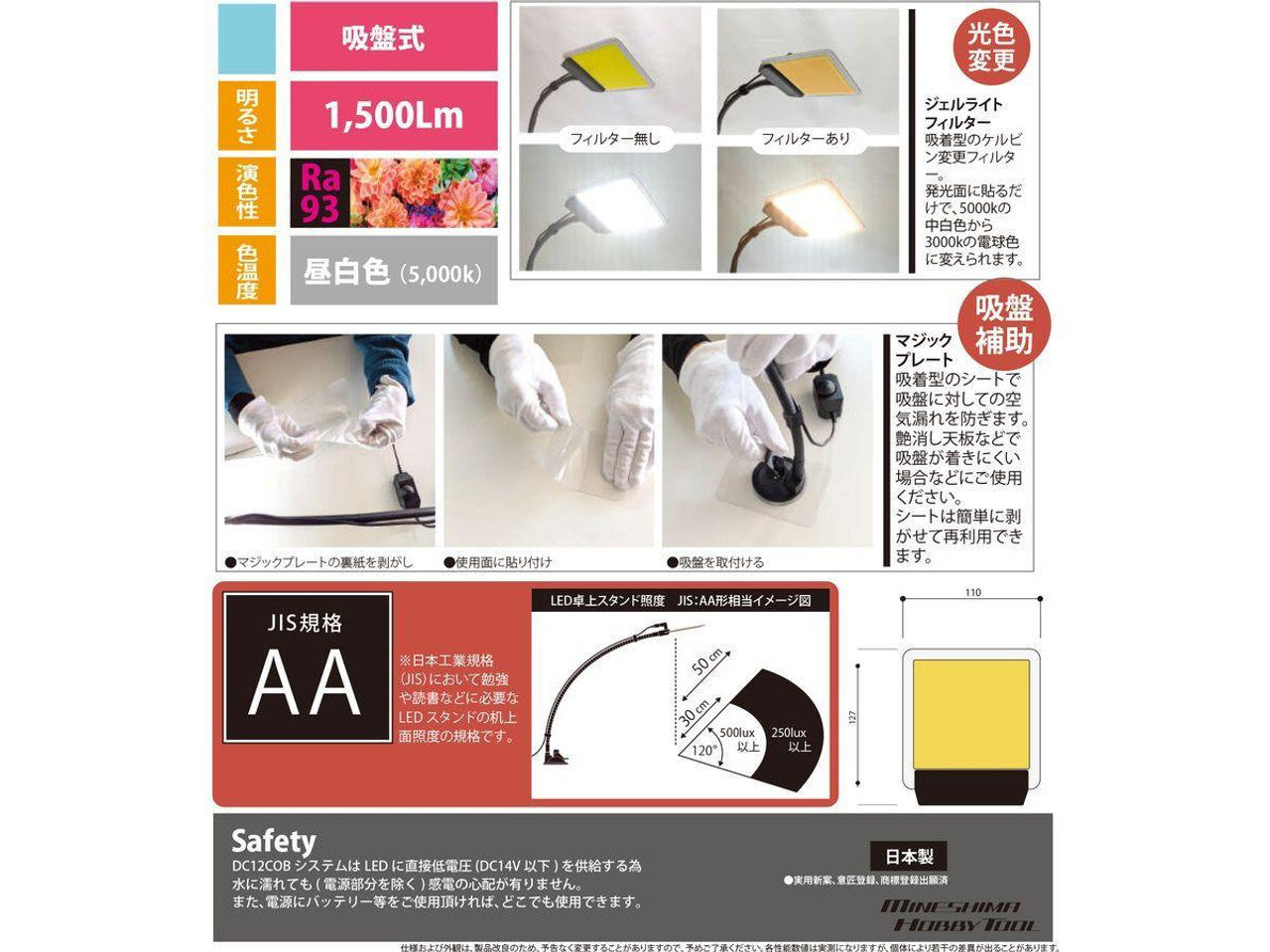 Mineshima KH-93 Beautiful Panel Light For Painting Plastic Models - BanzaiHobby