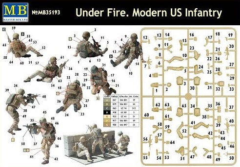 Master Box MSB35193 1/35 Under Fire. Modern US Infantry