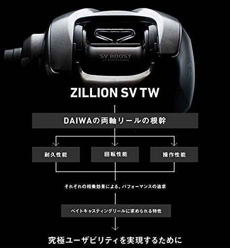 ダイワ(DAIWA) ベイトリール ジリオン SV TW 1000H 右ハンドル(2021