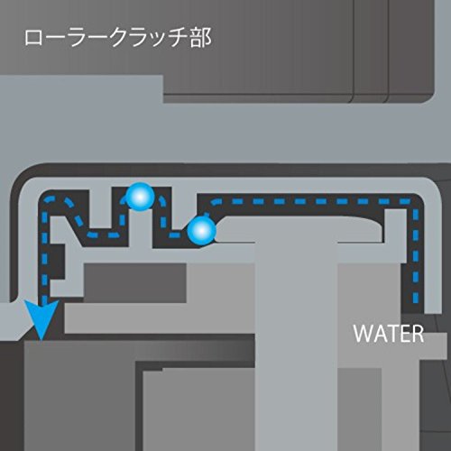 シマノ(SHIMANO) スピニングリール 投げ・遠投 17 フリーゲン 35極細仕様 キス - BanzaiHobby