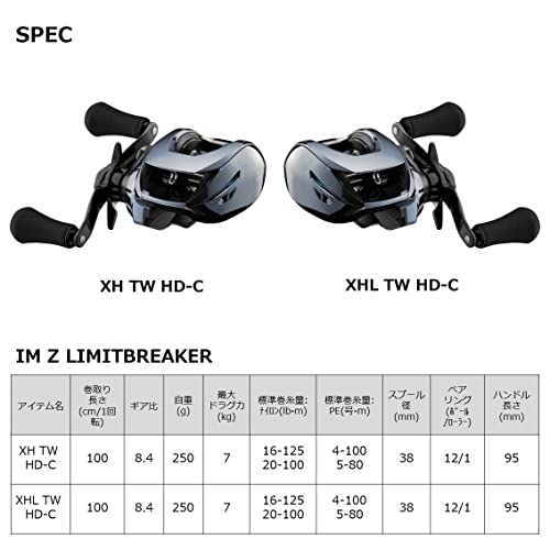 DAIWA 魚餌捲軸IM Z LIMITBREAKER XH TW HD-C – BanzaiHobby