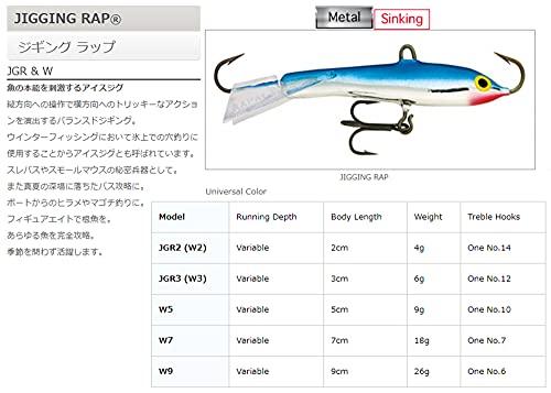 Rapala Jigging Wrap 3cm 6g JGR3#JGR Japanese Gold Red - BanzaiHobby