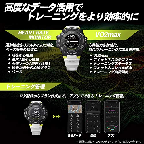 [カシオ] 腕時計 ジーショック G-SQUAD GBD-H1000-7A9JR メンズ クリア - BanzaiHobby