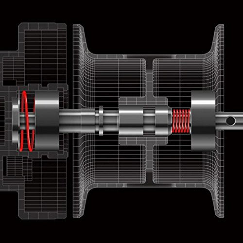 シマノ(SHIMANO) ベイトリール 両軸 17 エクスセンス DC XG 右ハンドル