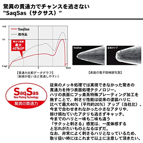 ダイワ(DAIWA) シーバスジグヘッドSS 7g#3/0 929400 - BanzaiHobby