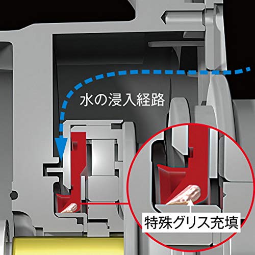 シマノ(SHIMANO) スピニングリール ソルトウォーター ツインパワー SW 2021 6000HG オフショアジギング オフショアキャスティング - BanzaiHobby