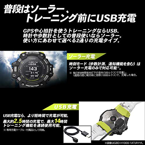 [カシオ] 腕時計 ジーショック G-SQUAD GBD-H1000-7A9JR メンズ クリア - BanzaiHobby