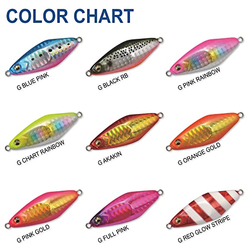 メガバス(Megabass) METALX FLAT GLIDER 30g G オレンジゴールド 34225 メタルジグ ルアー