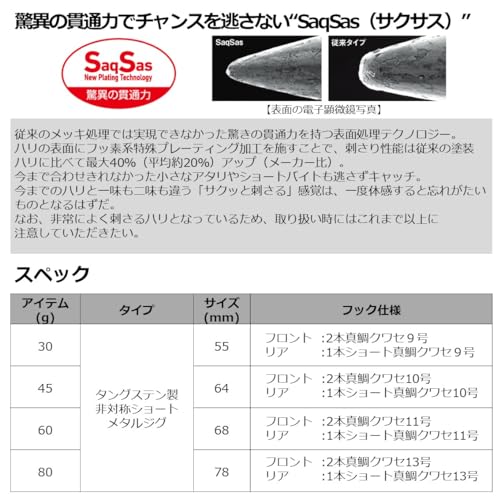 ダイワ(DAIWA) メタルジグ TGベイト SLJ 45g アデルフラッシュブルピン - BanzaiHobby