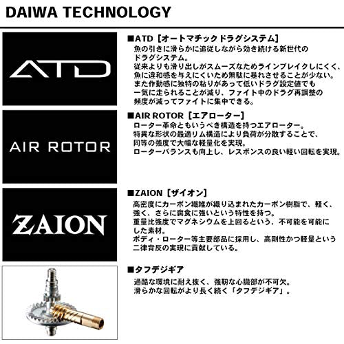 ダイワ(DAIWA) スピニングリール 18 タトゥーラ LT2500S-XH (2018