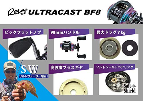 アブガルシア(Abu Gacia) ベイトリール レボ ウルトラキャスト BF8 (REVO ULTRACAST BF8) 右巻き –  BanzaiHobby