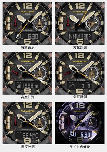 カシオ] 腕時計 ジーショック【国内正規品】GWG-B1000-1A4JF